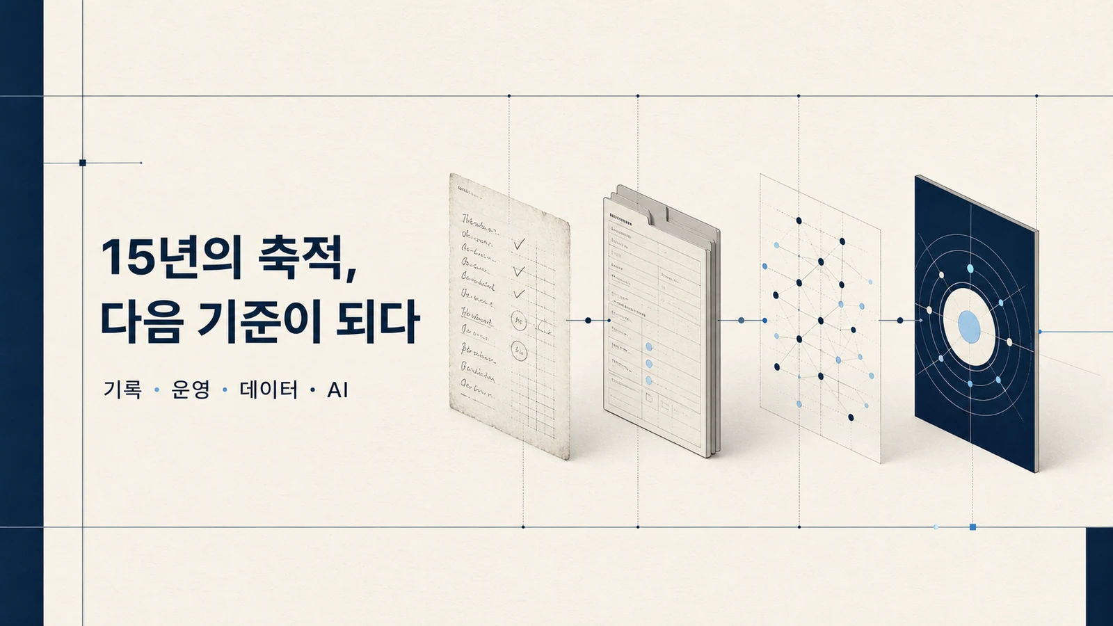 기록, 운영, 데이터, AI로 이어지는 하룹의 병원마케팅 15년을 표현한 네이비 편집 디자인