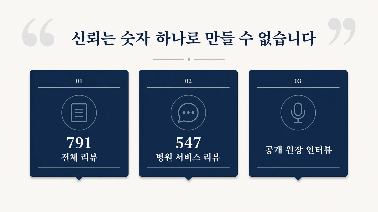 제3자 거래 후기, 재의뢰 기록, 원장 인터뷰를 연결한 하룹 고객 신뢰 구조