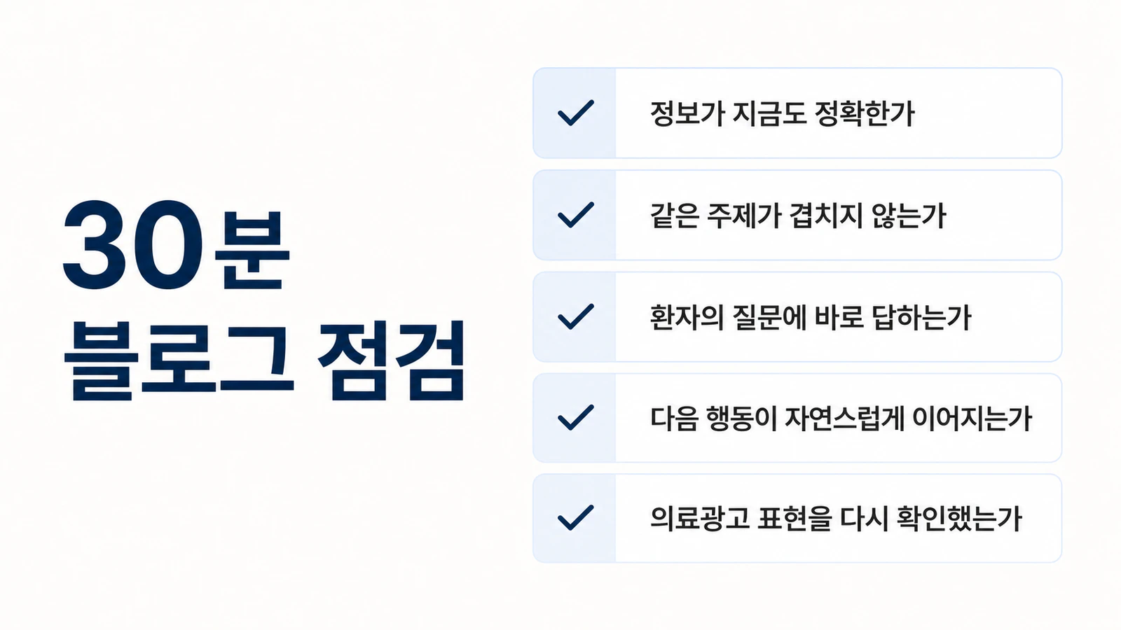정보 정확성, 주제 중복, 환자 질문, 다음 행동, 의료광고 표현을 확인하는 30분 병원 블로그 점검표