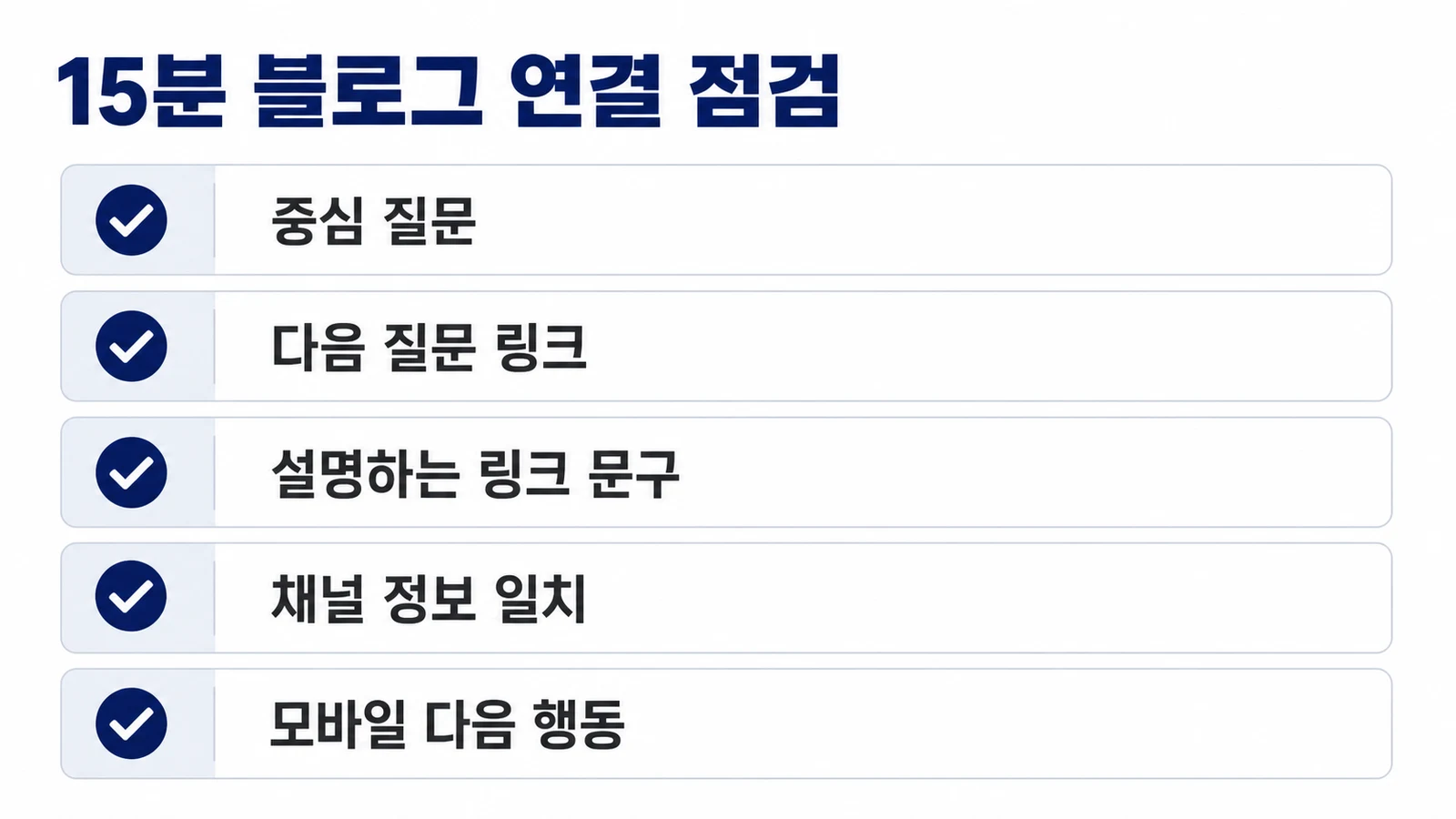 중심 질문, 다음 링크, 정보 일치, 모바일 행동을 확인하는 병원 블로그 15분 연결 점검표