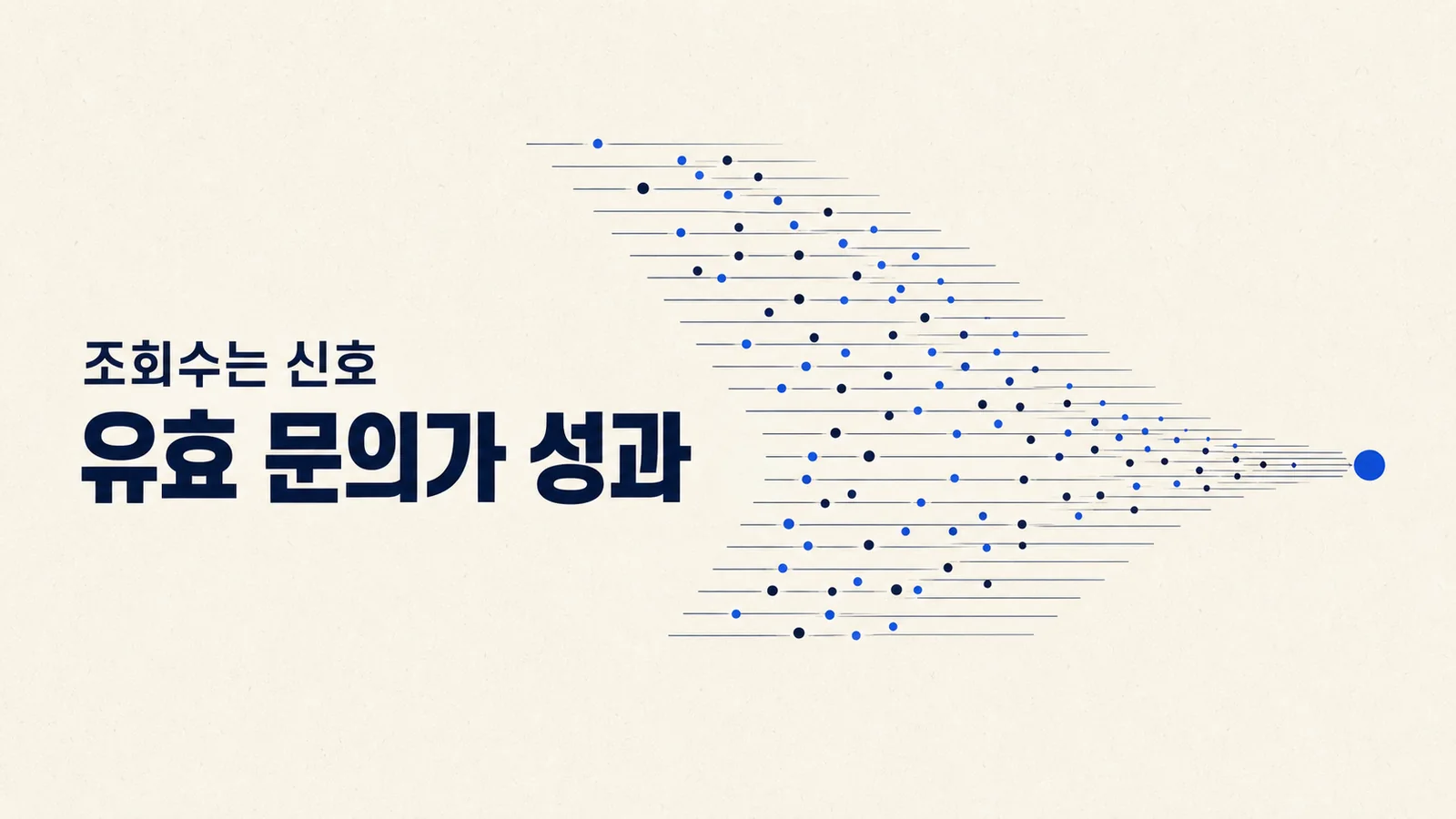 조회수에서 프로필 이동, 홈페이지 방문, 유효 문의, 예약으로 좁혀지는 병원마케팅 성과 사다리