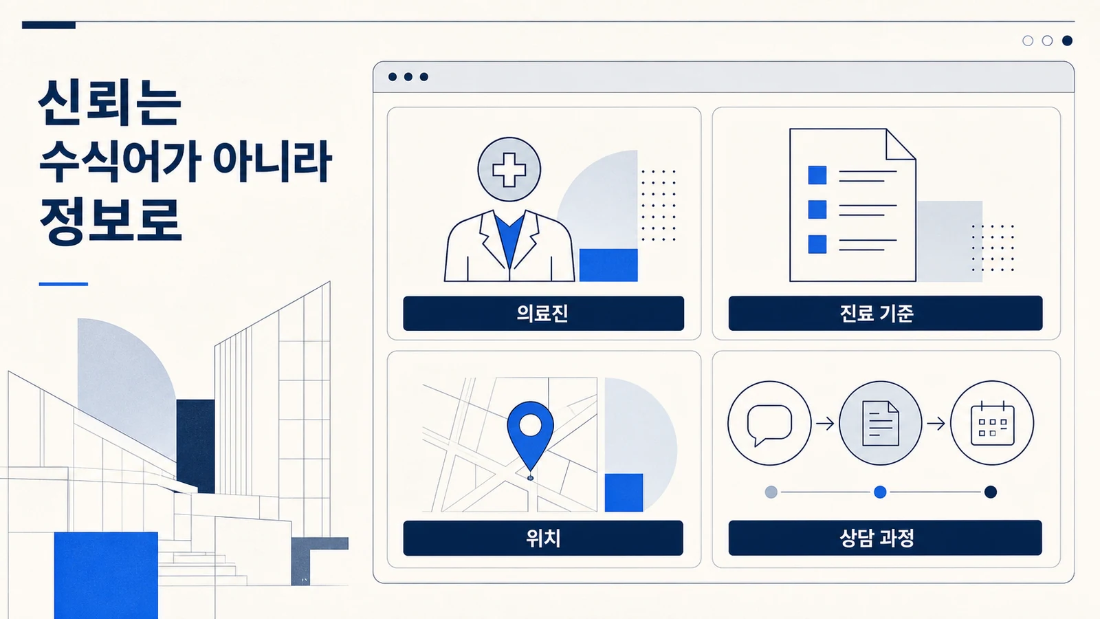 의료진과 진료 기준, 위치와 상담 방법을 질서 있게 배치한 병원 홈페이지 신뢰 정보 구조