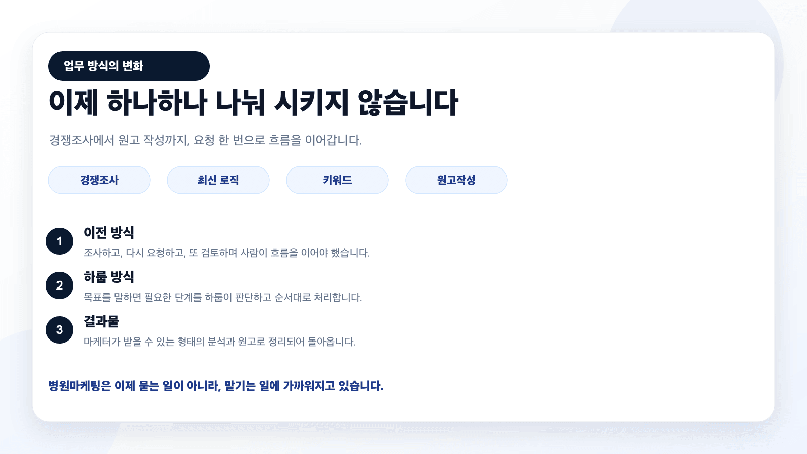 요청 한마디면 경쟁조사부터 최신 로직, 키워드, 원고작성까지 이어지는 하룹 슈퍼AI 업무 자동 처리 썸네일