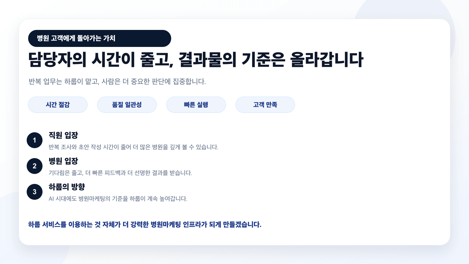 담당자의 시간이 줄고 결과물의 기준은 올라가는 하룹 슈퍼AI 고객 가치 카드