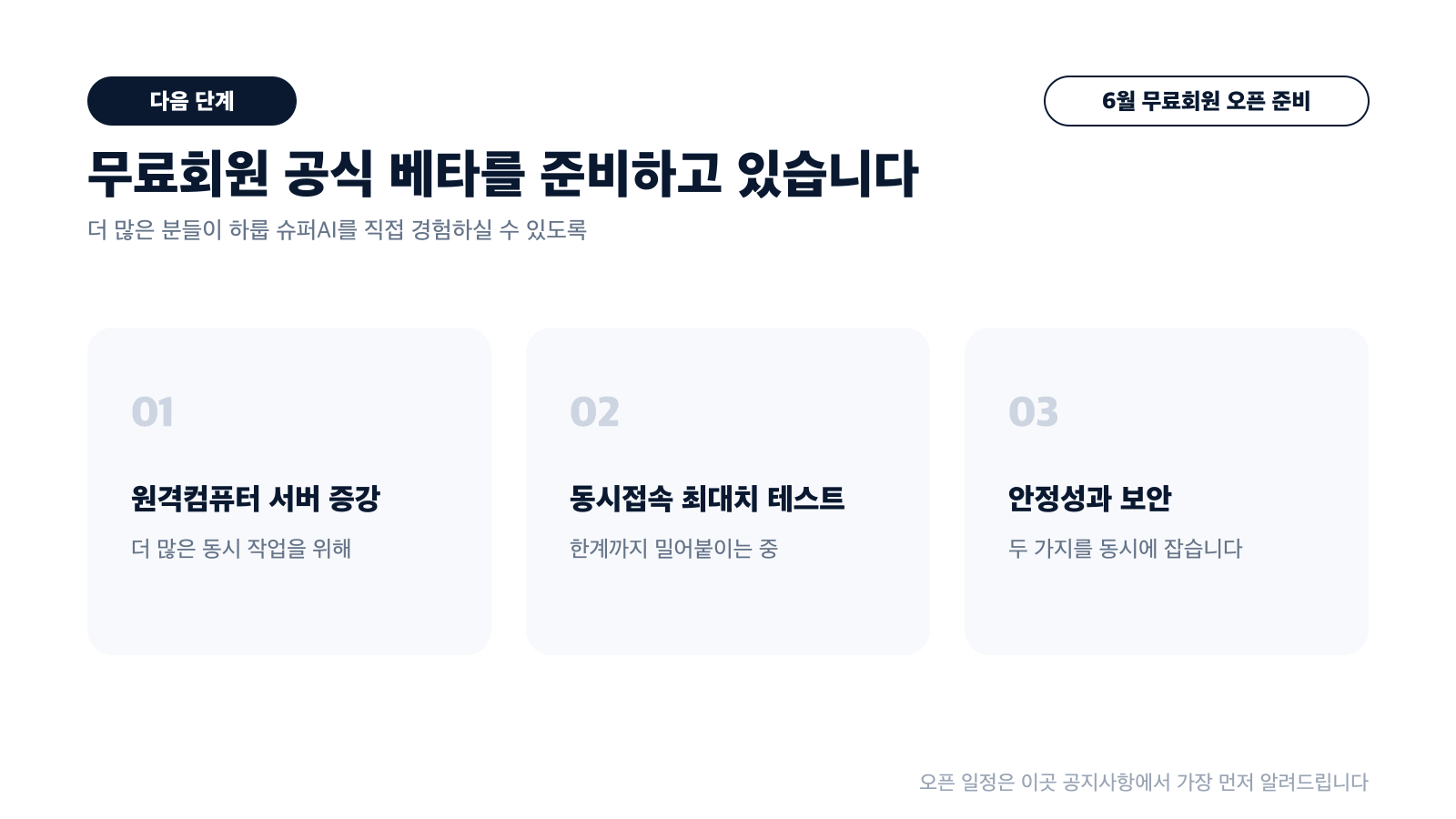 서버 증강, 동시접속 최대치 테스트, 안정성과 보안 — 6월 무료회원 공식 베타 오픈을 준비하는 다음 단계 카드