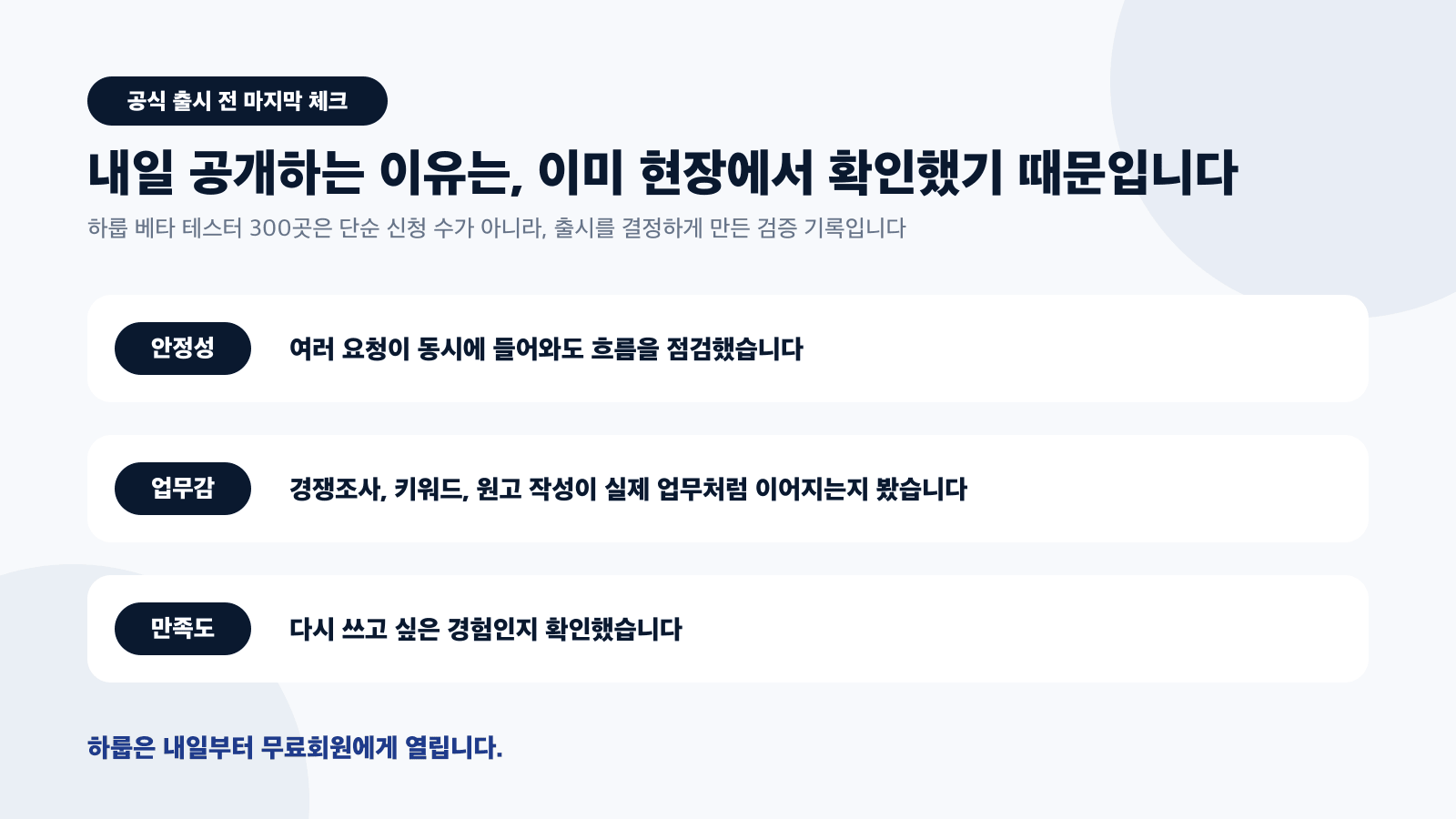 하룹 베타 테스터 300곳에서 확인한 안정성, 업무감, 만족도 체크 카드