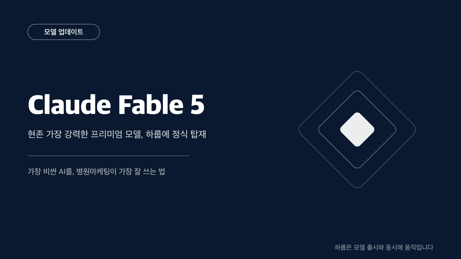 Claude Fable 5 — 현존 가장 강력한 프리미엄 모델의 하룹 정식 탑재 포스터 카드