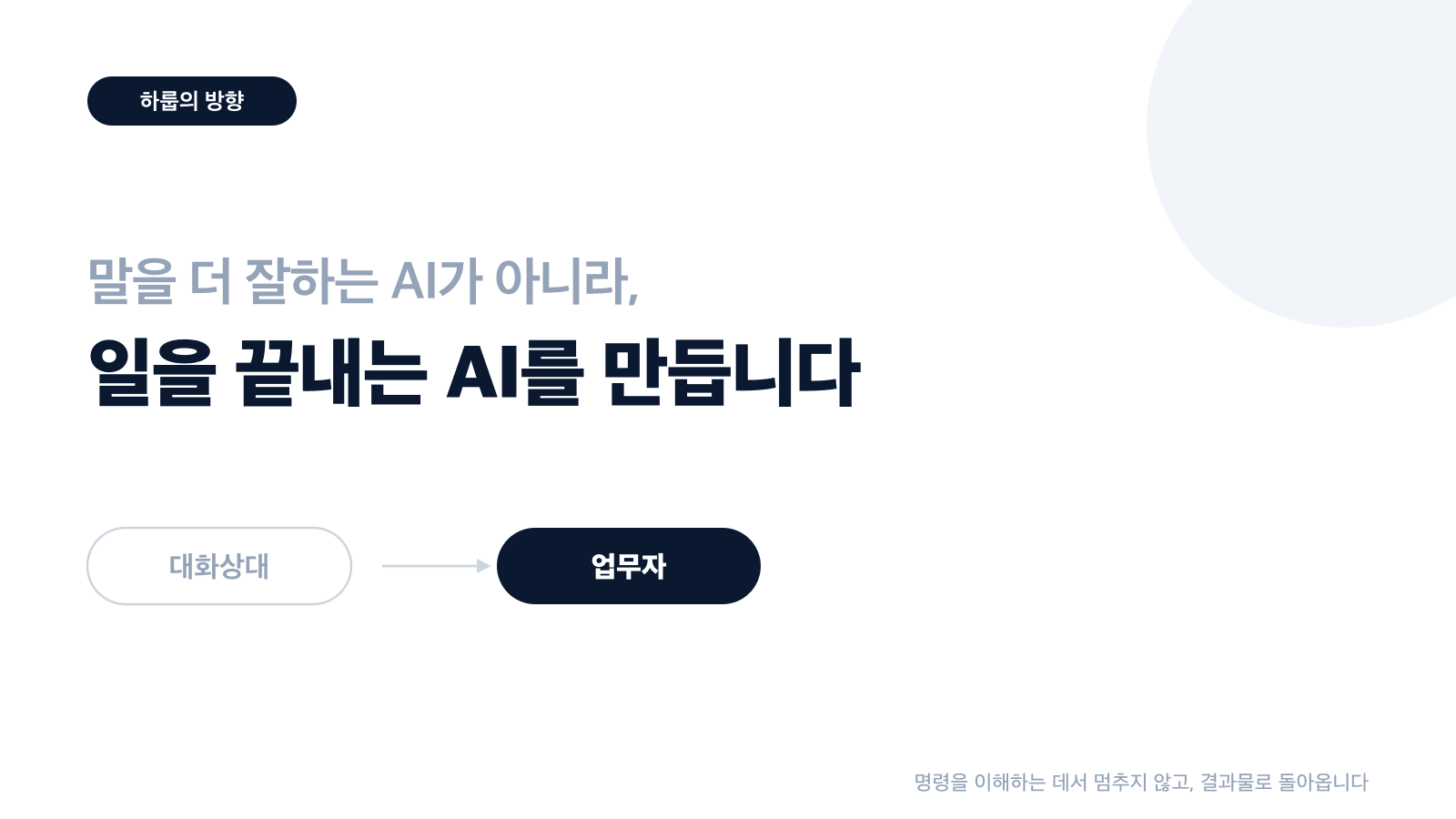말을 더 잘하는 AI가 아니라, 일을 끝내는 AI를 만듭니다 — 대화상대에서 업무자로, 하룹의 방향 카드