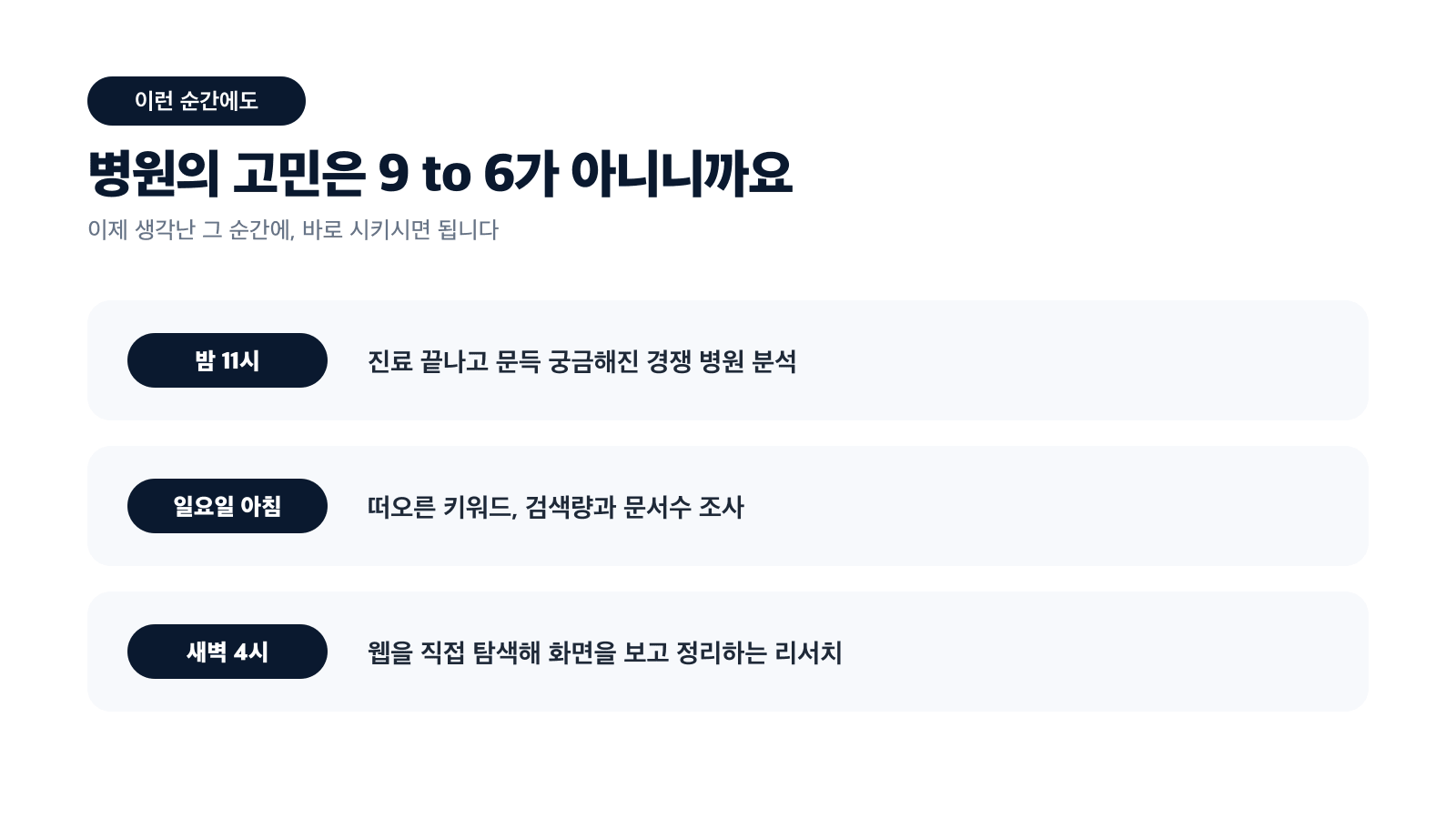 밤 11시의 경쟁 병원 분석, 일요일 아침의 키워드 조사, 새벽의 웹 탐색 리서치 — 이제 시킬 수 있는 순간들 카드