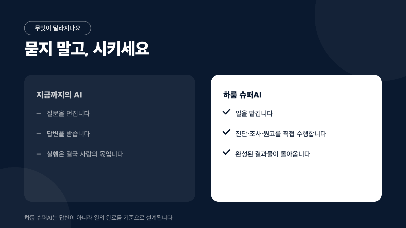 묻지 말고, 시키세요 — 답변이 아니라 결과물이 돌아옵니다. 위임과 완수를 표현한 디자인 카드