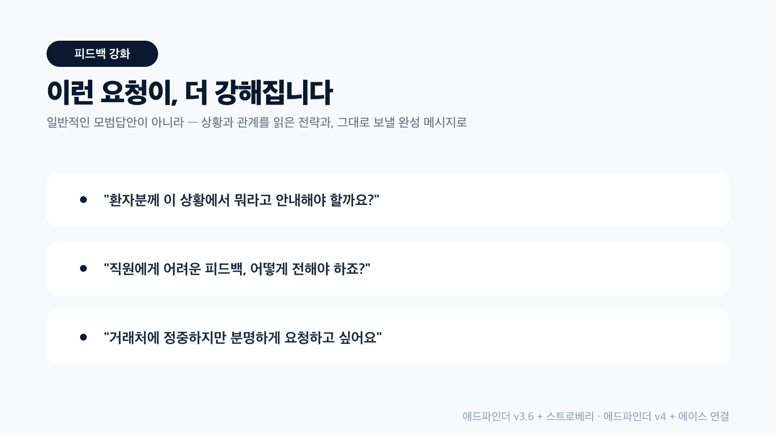 환자 안내, 직원 피드백, 거래처 요청 — 전략과 완성 메시지로 답하는 피드백 강화 요청 예시 카드
