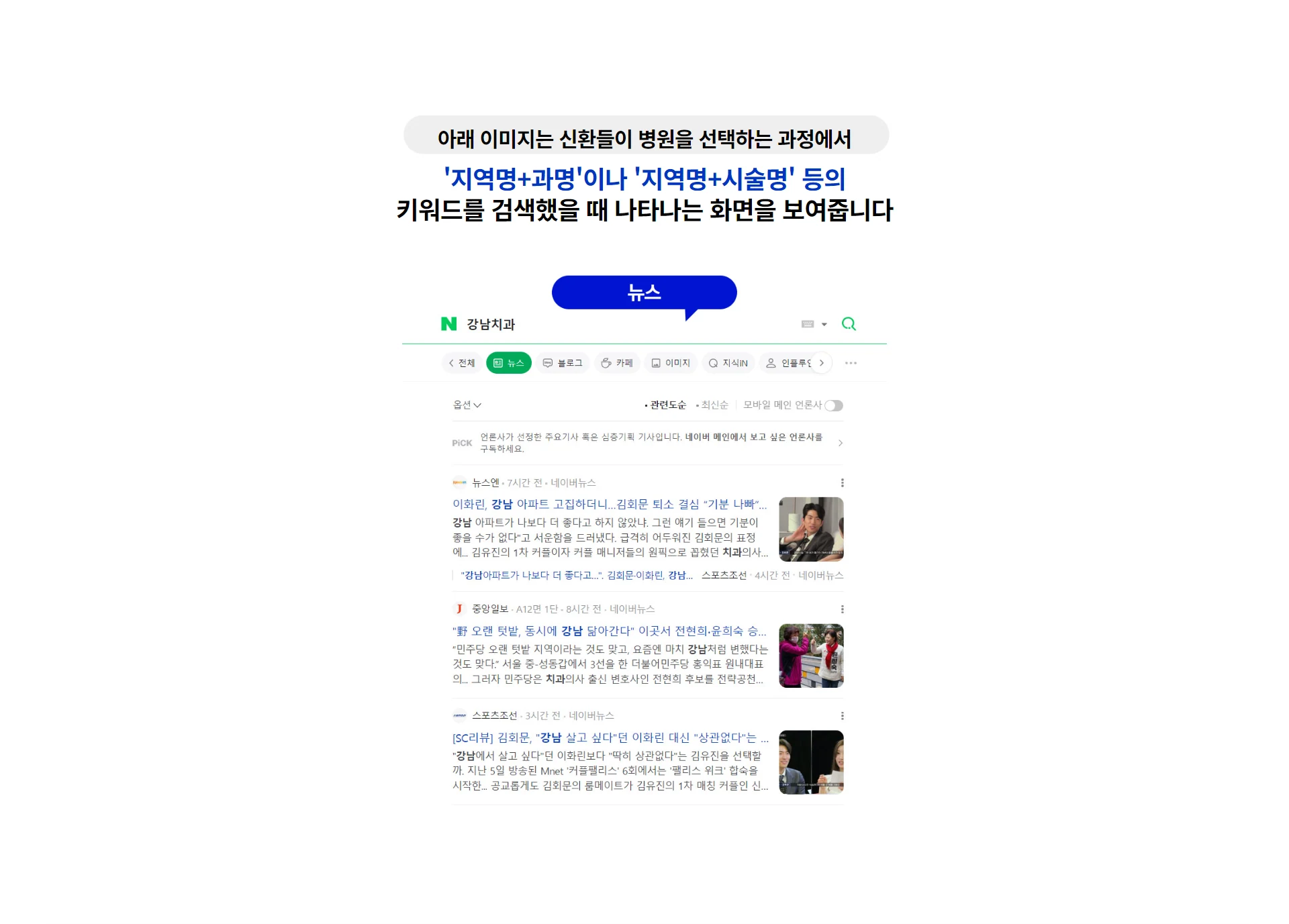 지역명 과명과 지역명 시술명 검색 시 환자가 보게 되는 네이버 검색 화면