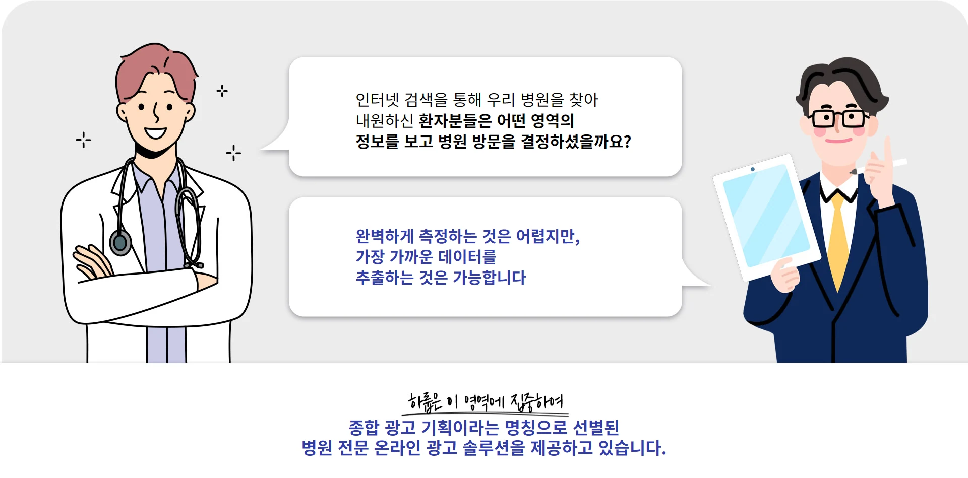인터넷 검색을 통해 내원한 환자가 어떤 영역의 정보를 보고 방문을 결정했는지 분석하는 하룹 설명