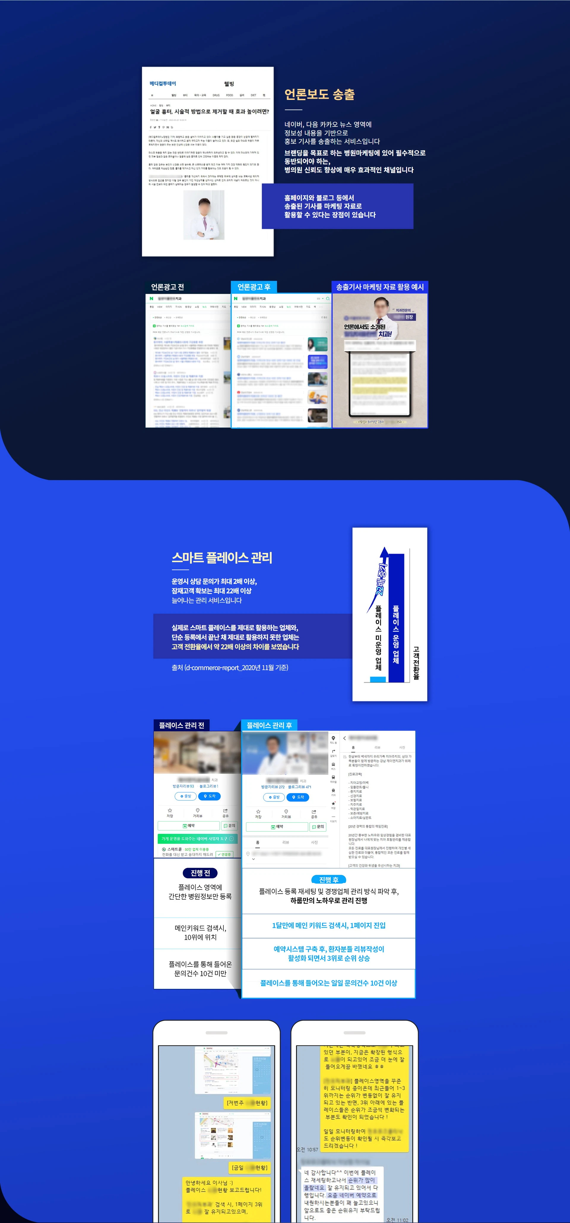 언론보도 송출과 스마트플레이스 관리 서비스 안내