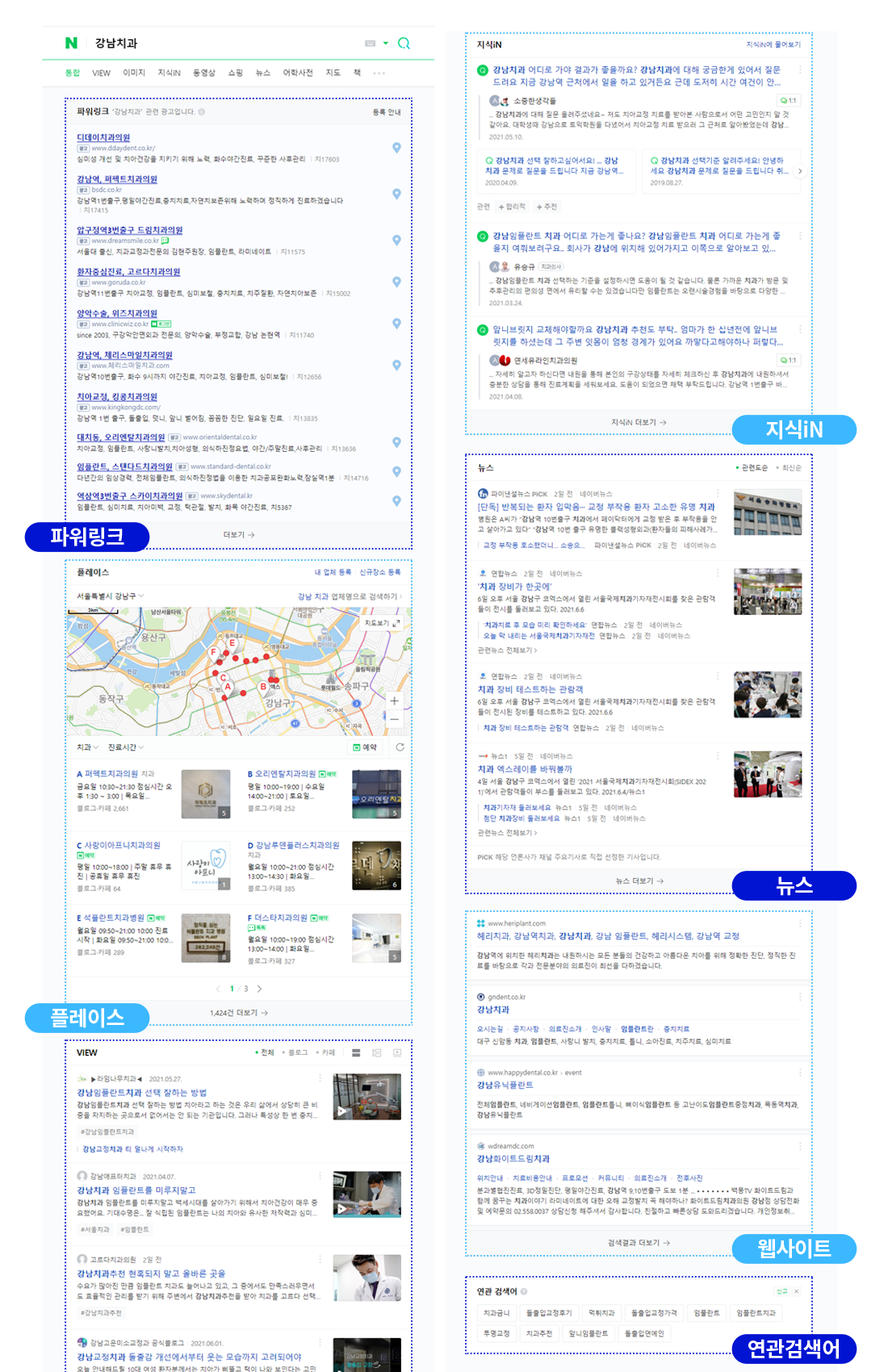 네이버 검색 시 노출되는 영역 — 파워링크 · 블로그 · 플레이스 · 지식iN · 뉴스 · 연관검색어