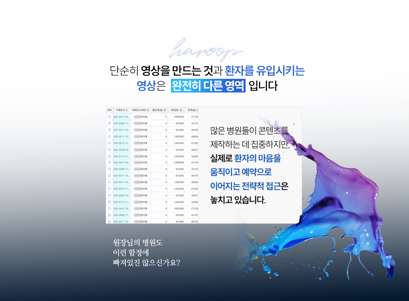 영상 제작과 환자 유입 영상의 차이를 설명하는 하룹 시안