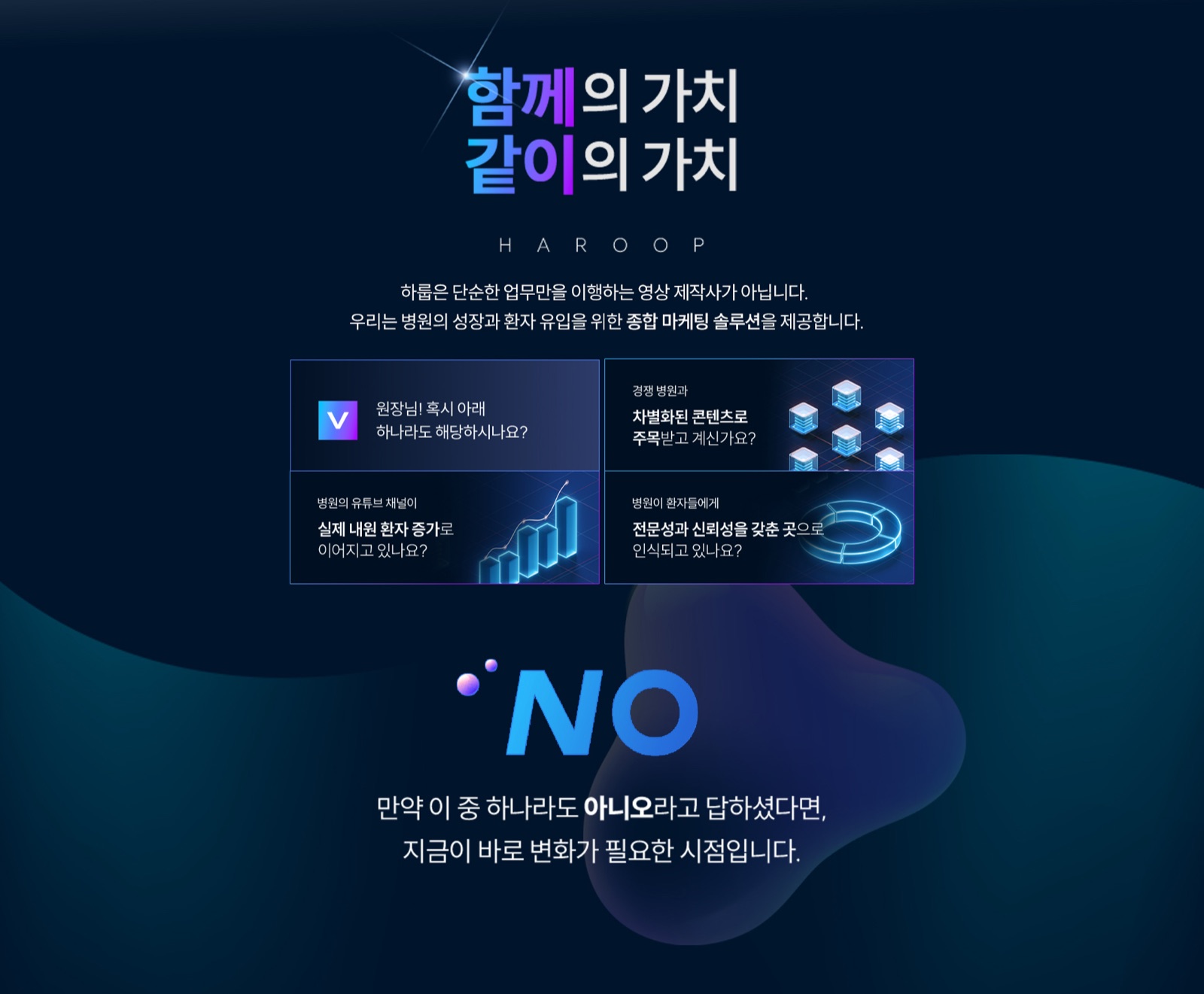 합계의 가치와 같이의 가치를 설명하는 하룹 병원 유튜브 시안