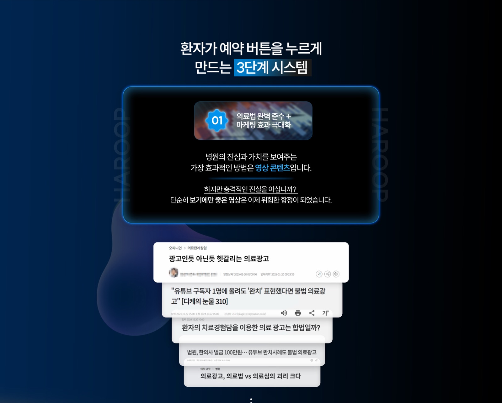 의료법 준수와 마케팅 효과를 함께 고려하는 하룹 병원 유튜브 시스템