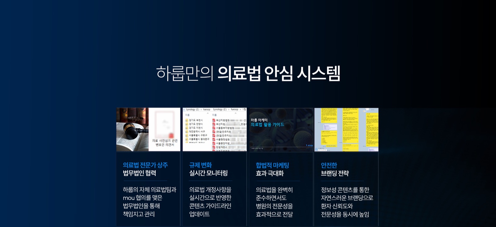 하룹만의 의료법 안심 시스템을 보여주는 시안
