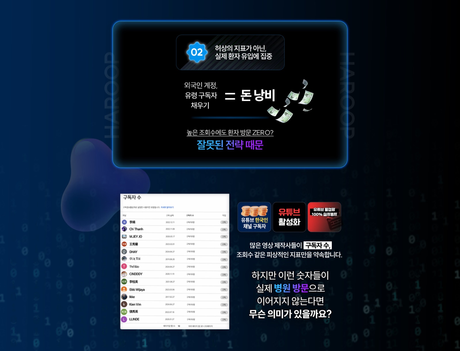 외국인 계정과 유령 구독자보다 실제 환자 유입을 강조하는 시안