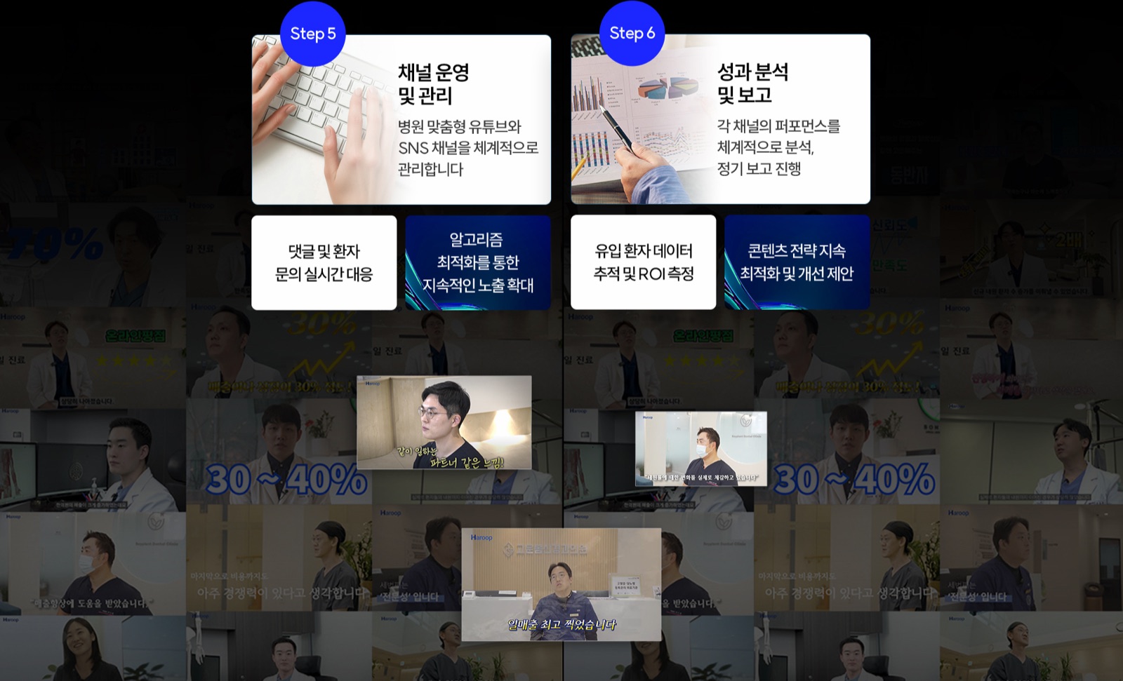 하룹 병원 유튜브 콘텐츠 후기와 브랜딩 사례 모음