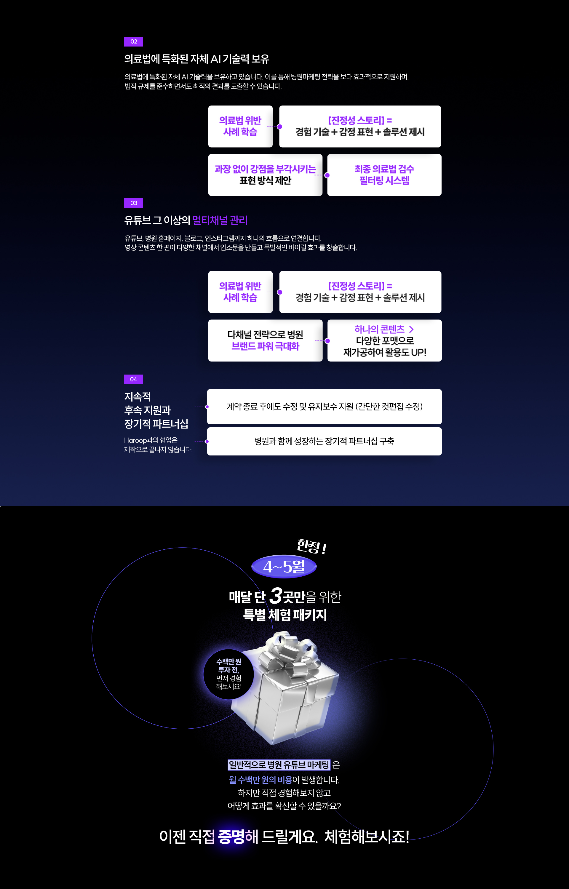 하룹 병원 유튜브 마케팅의 차별점과 체험 패키지 안내